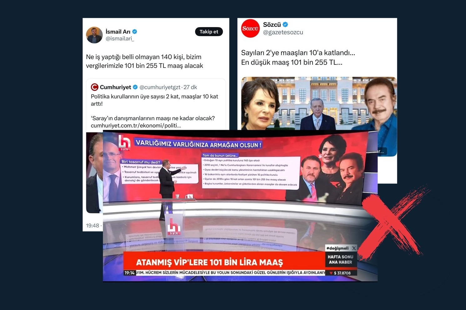 İletişim Başkanlığı’ndan Politika Kurulları maaş iddialarına yalanlama geldi. ANKARA (İGFA)