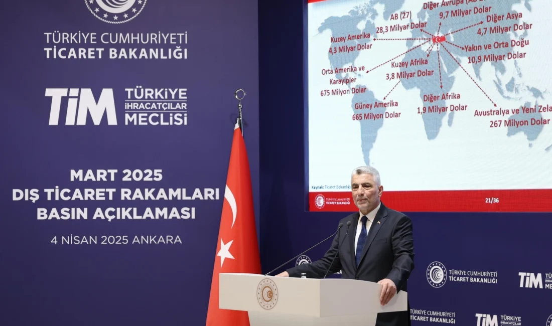Dış ticaret açığı geçen yılın aynı ayına göre yüzde 0,5