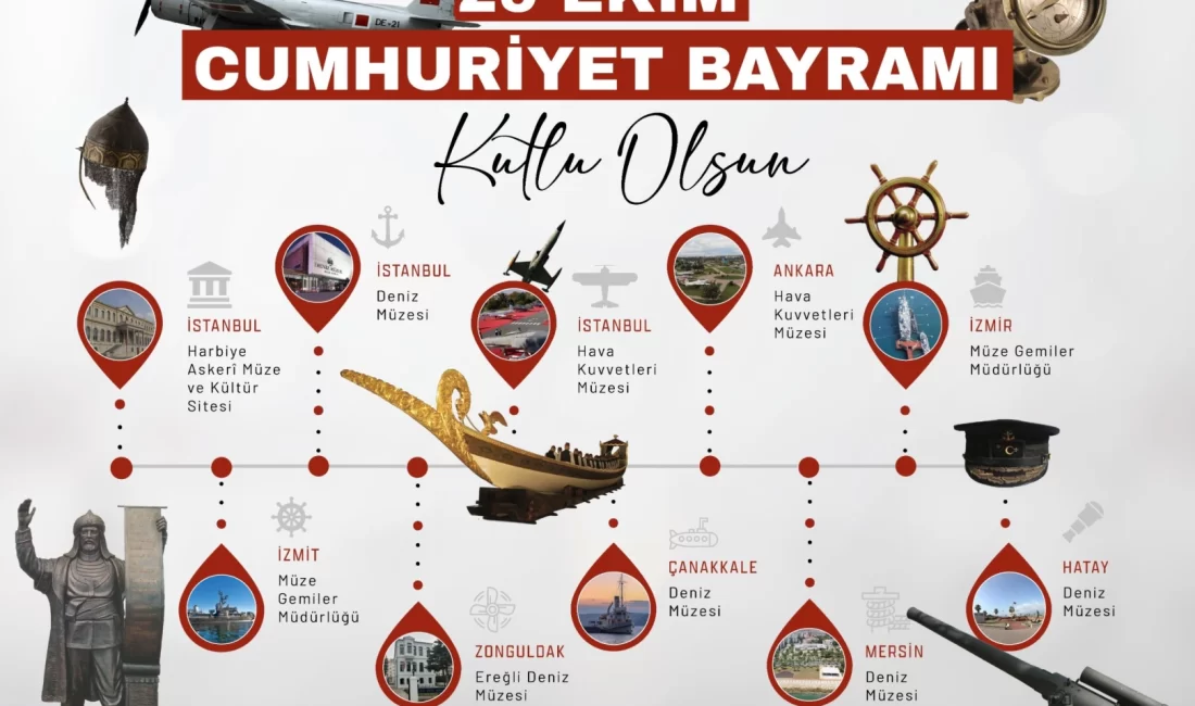 Milli Savunma Bakanlığı, 29 Ekim Cumhuriyet Bayramı dolayısıyla Türkiye genelindeki